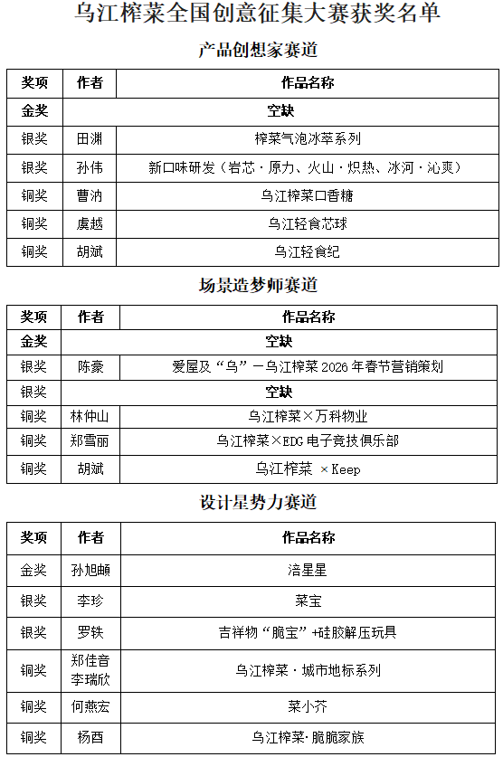 magic88官网— 如魔术般变幻的赛事,尽在你的掌控之中